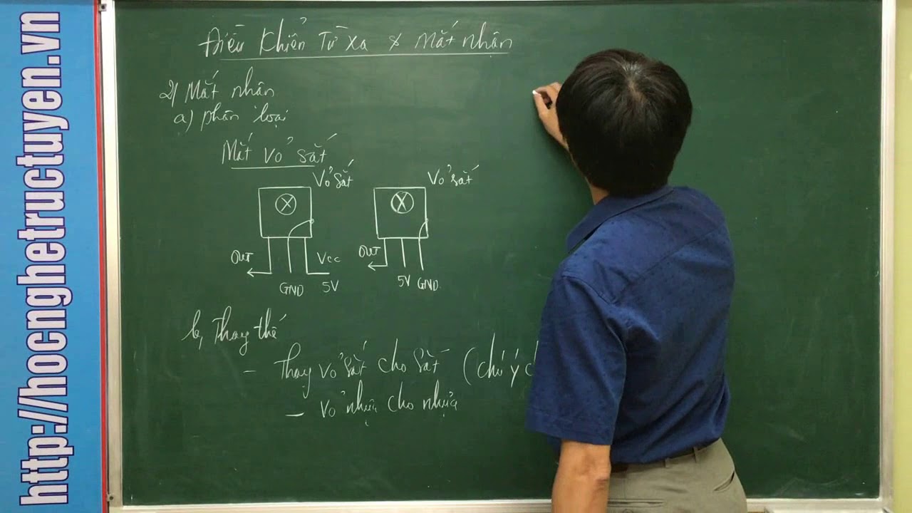 Điều kiển từ xa và Mắt nhận - Bạn học 1 lần và dùng cho nhiều loại máy.