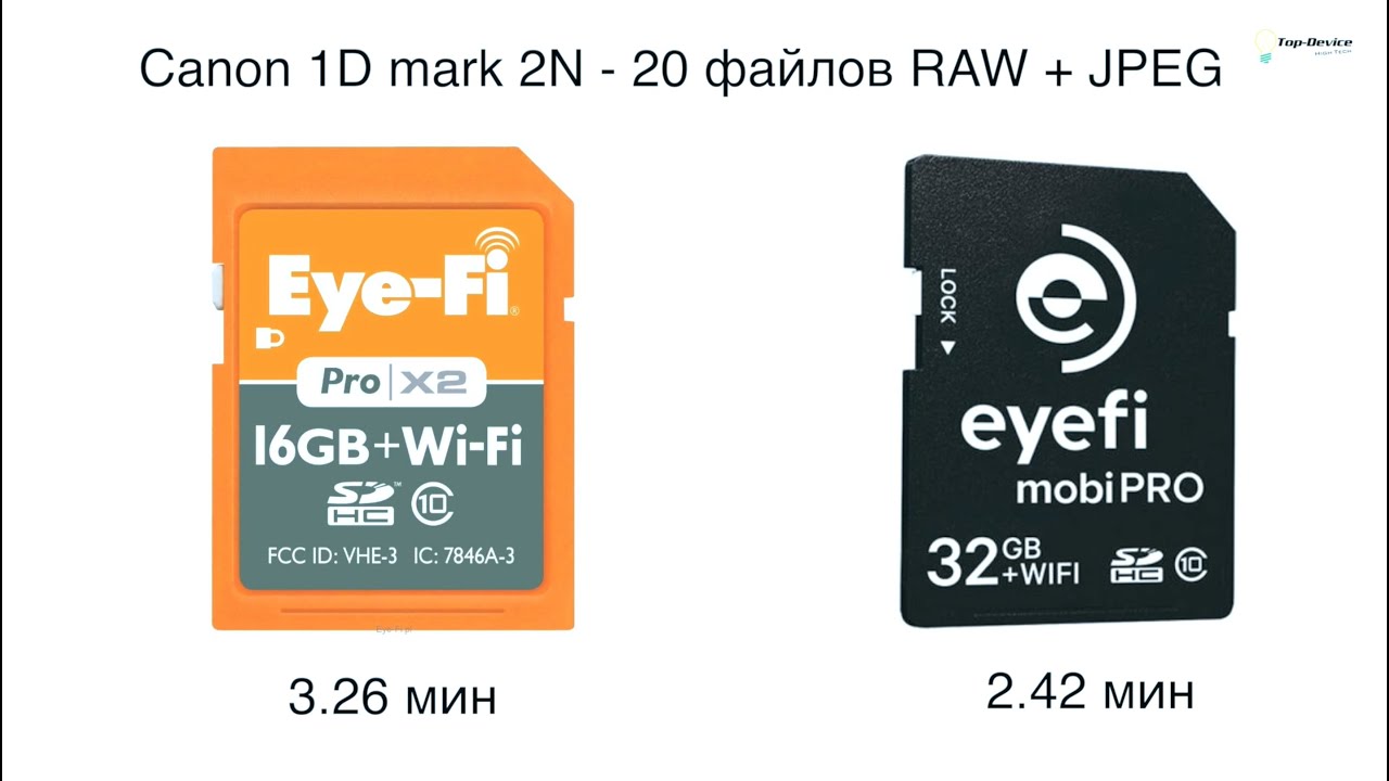 Тест скорости передачи по Wi-Fi карт памяти Eye-Fi 32GB Mobi Pro и EYE-FI PRO X2 16GB обзор