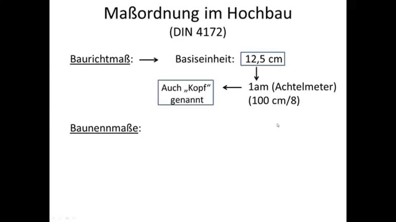 Maßordnung im Hochbau (DIN 4172) - Anbaumaß, Außenmaß, Öffnungsmaß