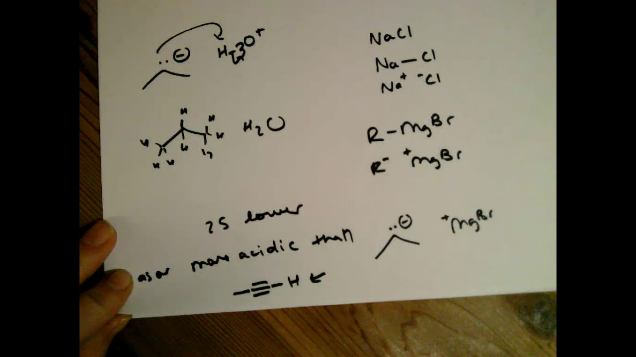 Grignard Reagents