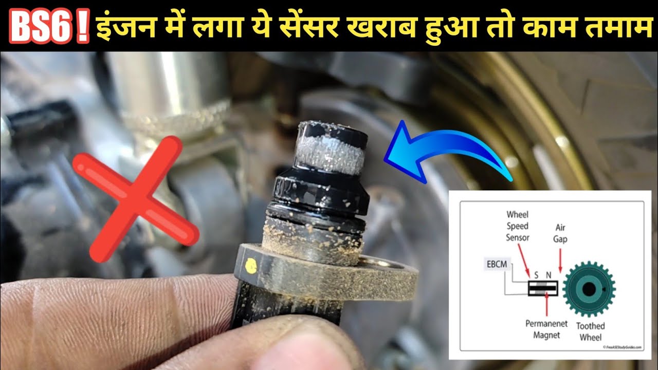 Honda Digital Meter Working and Testing | Dio BS6 #range #limit