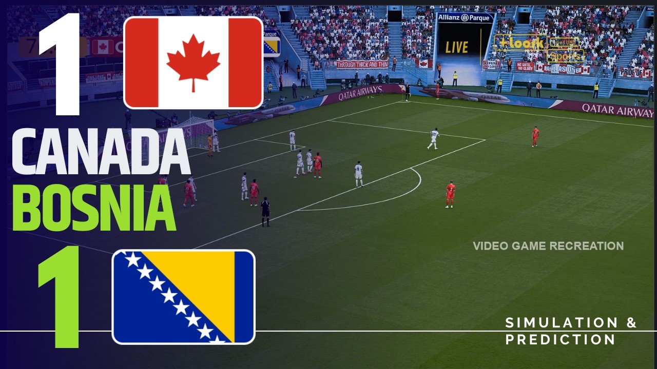 ⚽ Canada 1-1 Bosnia & Herzegovina Highlights | 2026 World Cup Video Game Simulation and Recreation