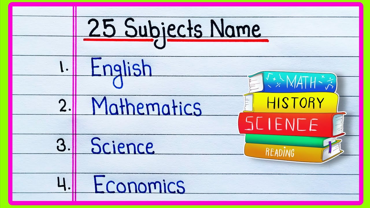 25 Subjects name | Subjects name in English | Subject name | Subjects name 25