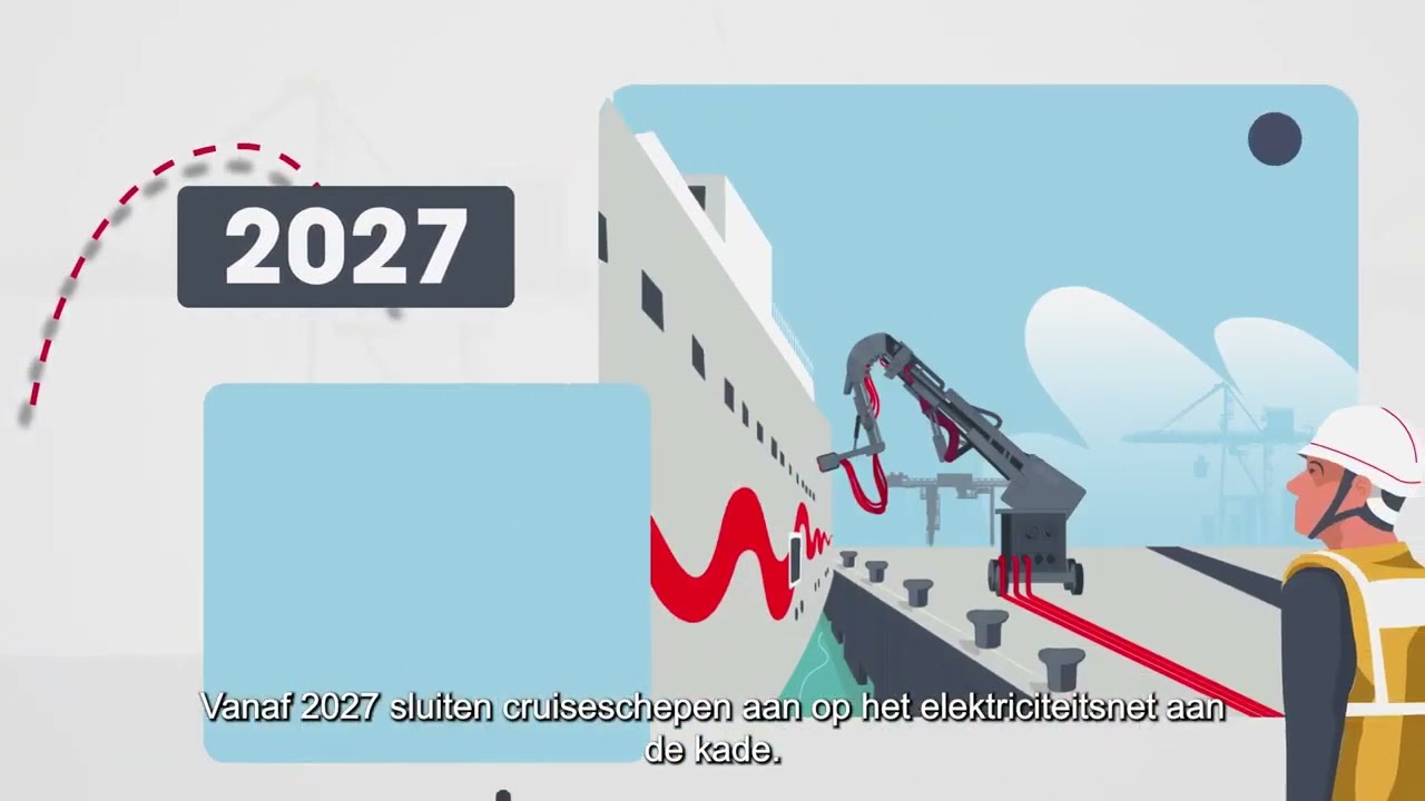 Nieuwe walstroominstallatie voor cruises in Zeebrugge