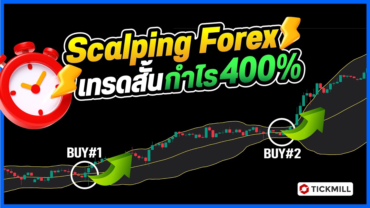 🔴 Секретная формула Форекс 2025!! Краткосрочная торговля по полосам Боллинджера, быстрое завершен...