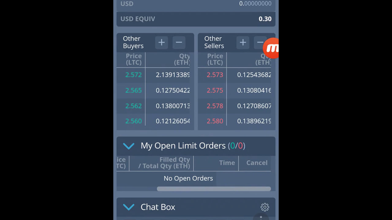 Coinut tutorial tagalog How to earn $160 without investment