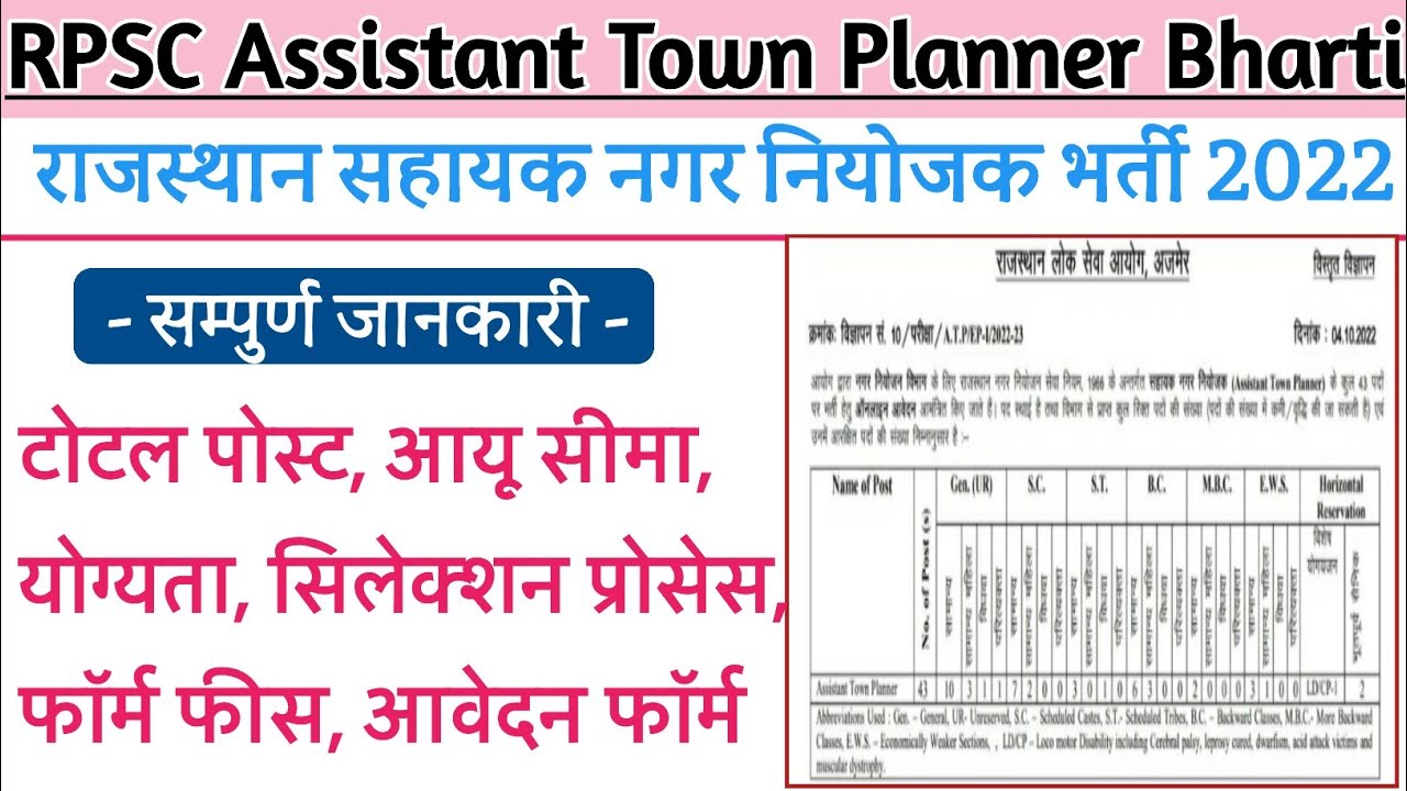 RPSC Assistant Town Planner Recruitment 2022 | Rpsc New Notification |Full Detail|Tilok Study Center