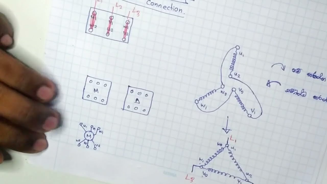 Star Delta Explained | Motor Control in Sinhala | මෝටර් පාලන පද්ධති | NVQ practical | part 11