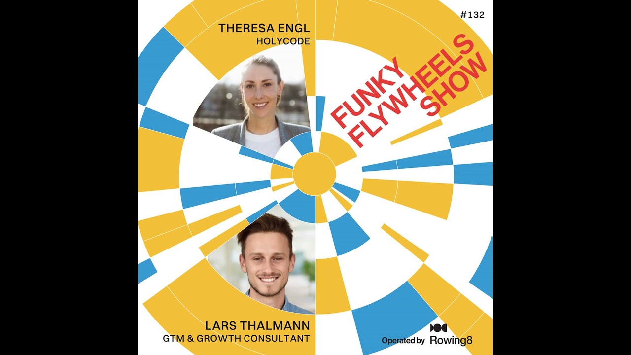 AI Marketing & Sales Tools That Actually Worked in 2025  + 2026 Predictions - EP 132 🇬🇧 | Theresa...