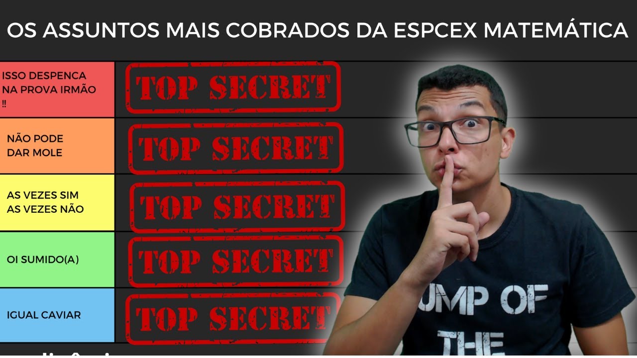 OS ASSUNTOS MAIS COBRADOS DE MATEMÁTICA DA ESPCEX