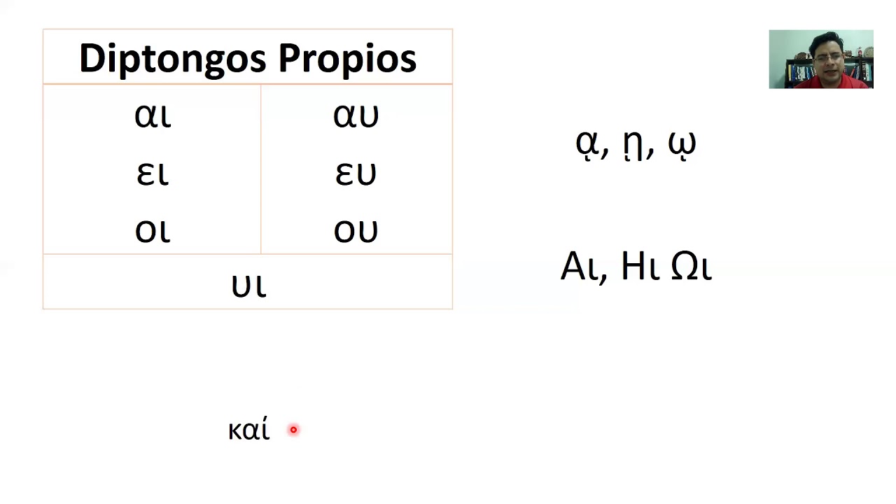 Diptongos griegos