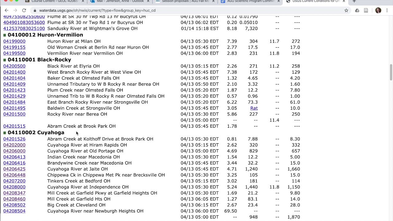 Finding streamflow data on the USGS NWIS website