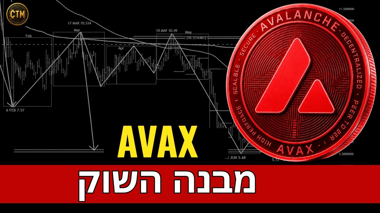 AVAX SWING TRADING | Measured Move May Reveal the Bottom