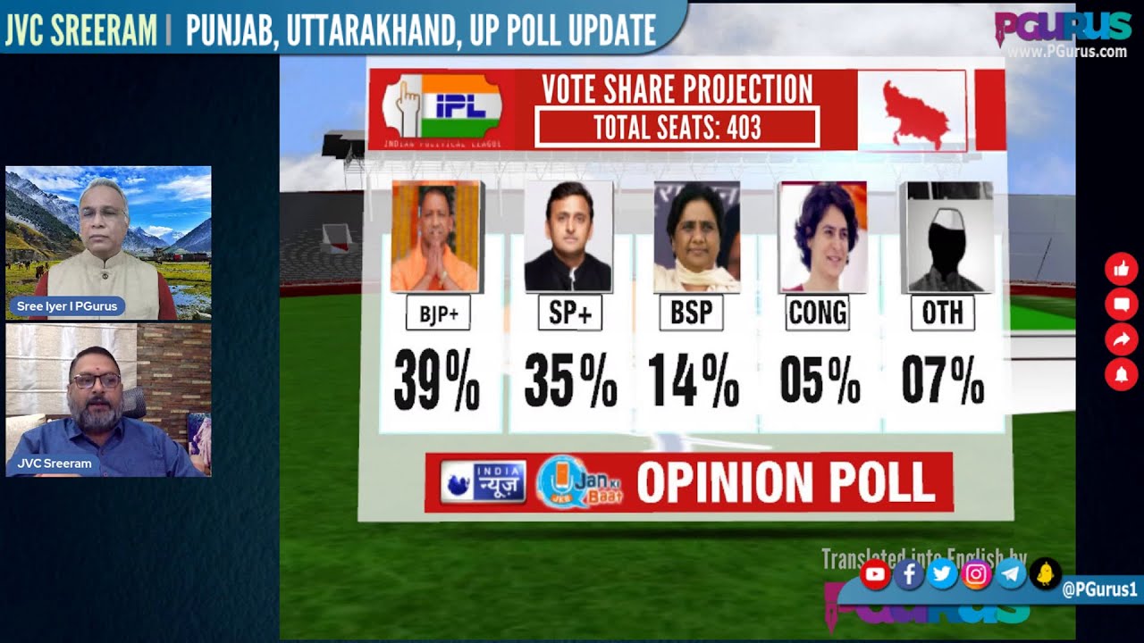 JVC Sreeram shares the poll predictions in 3 key states of Punjab, UK and UP