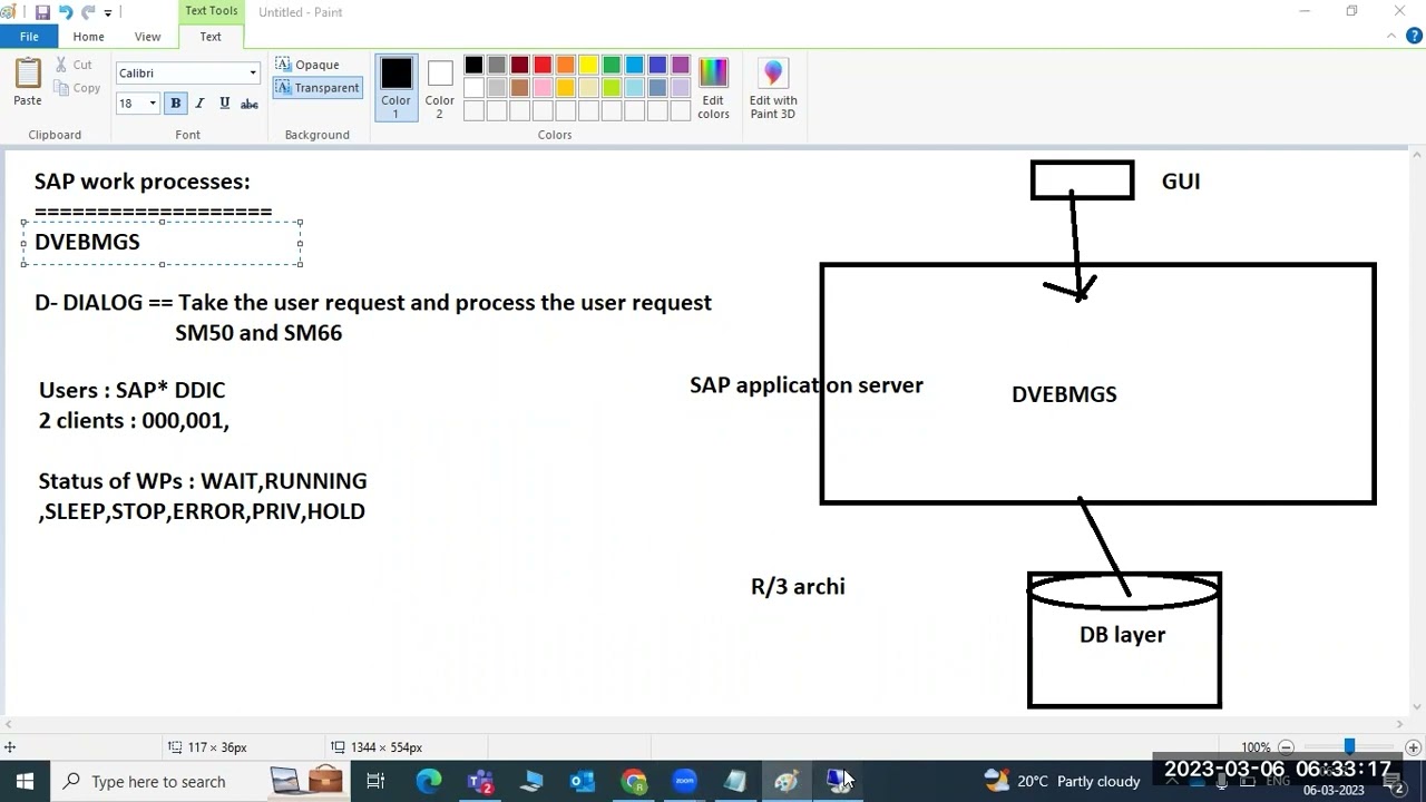 SAP BASIS - рабочий процесс SAP (непрерывный...)