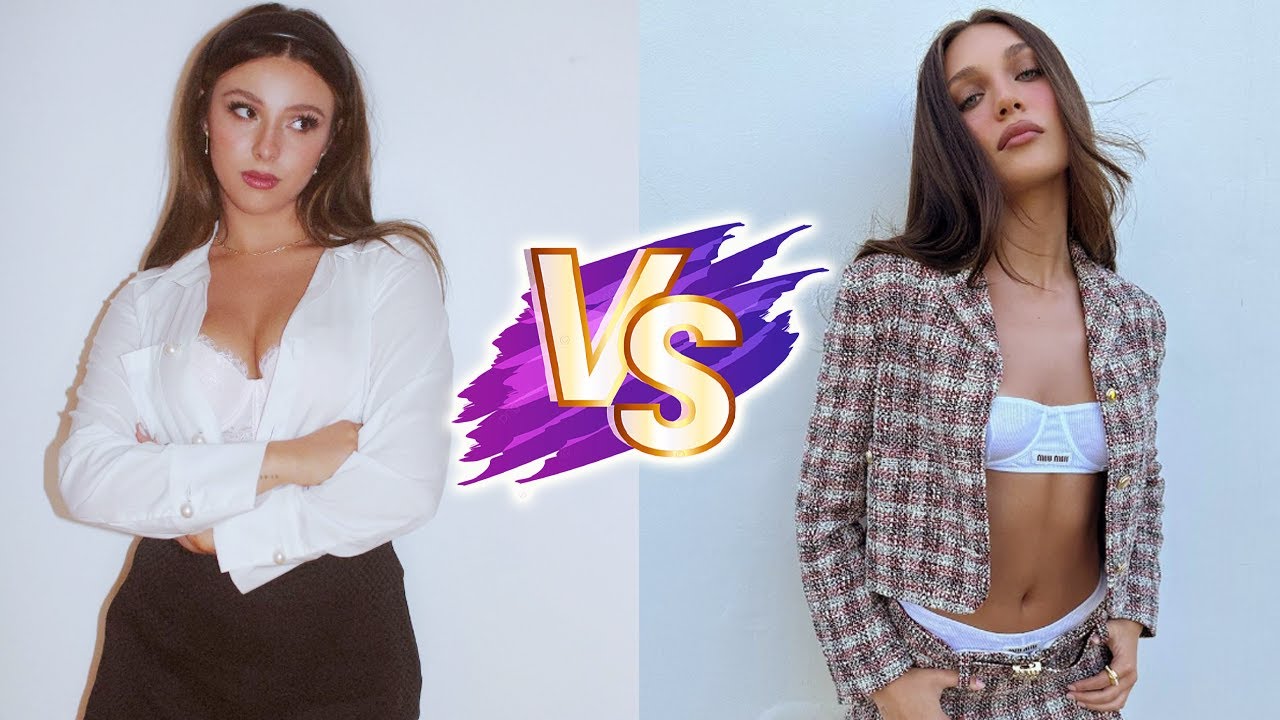 Maddie Ziegler VS Sophia Lucia Glow Up Transformations ✨2023 | From Baby To Now