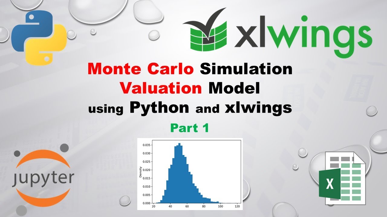 Monte Carlo Simulation using Python (Part 1): Concepts, First Simulation