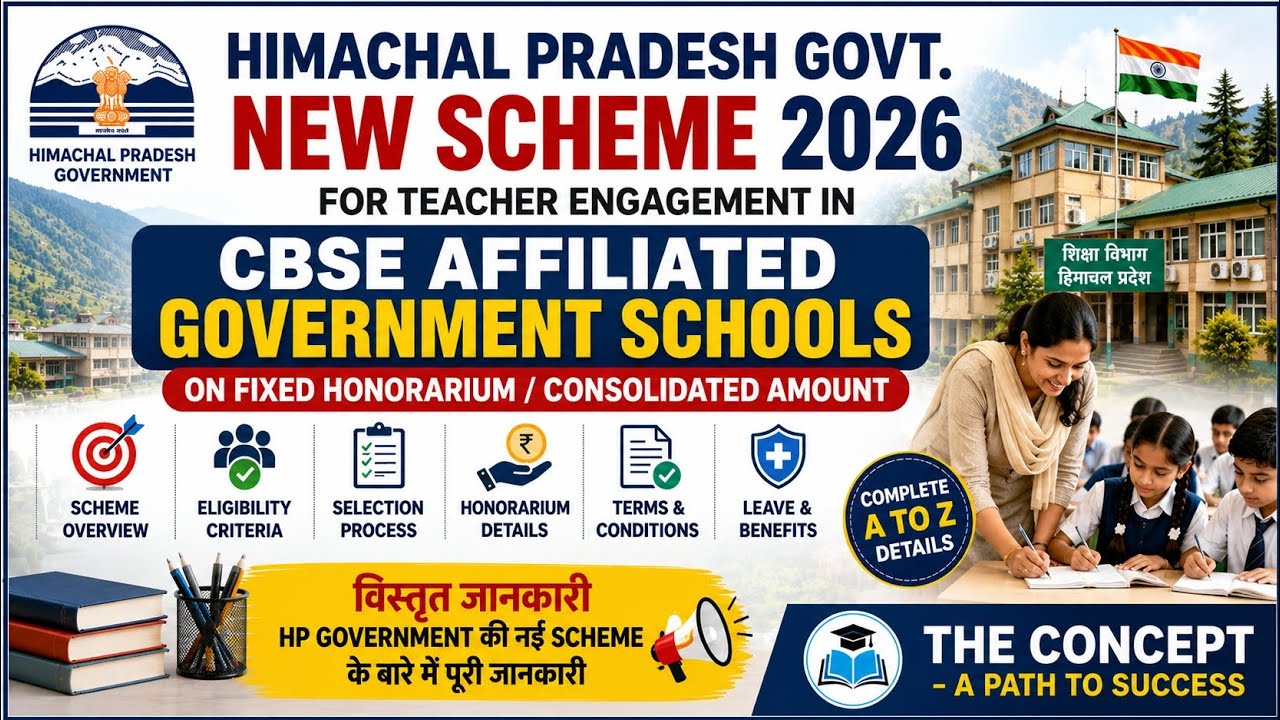 HP Govt New Teacher Scheme 2026 Explained || CBSE Schools Recruitment || Complete Details