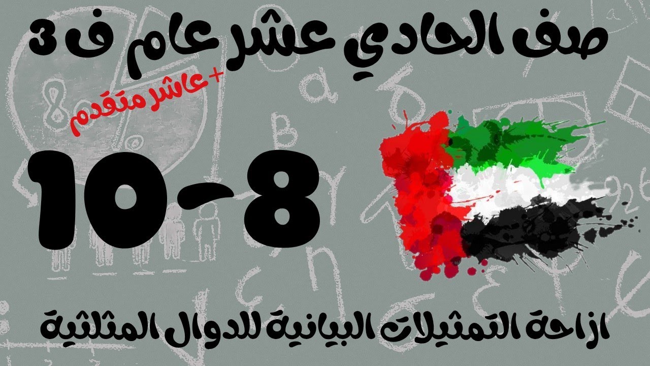 رياضيات الفصل الثالث / صف العاشر متقدم _ صف الحادي عشر عام/ إزاحة التمثيلات البيانية للدوال المثلثية