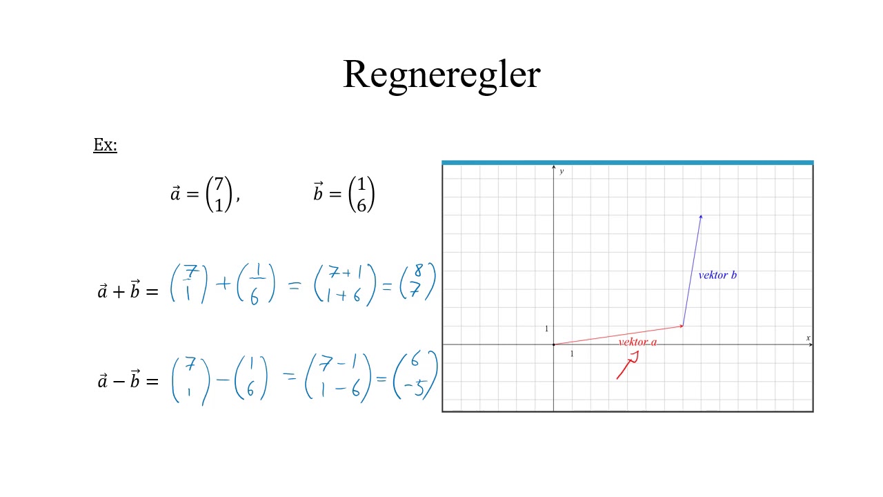 Vektorer. Regneregler.