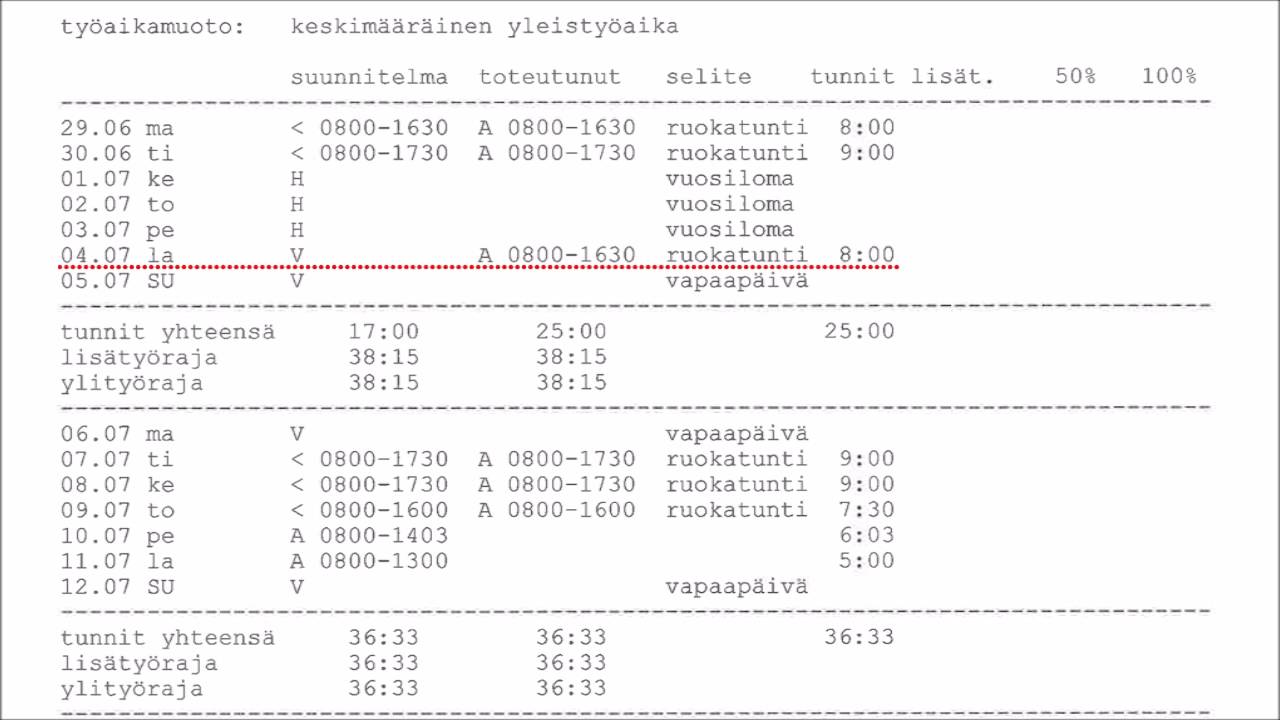 Kuntapuolen työvuoroluettelon tulkinta – ylityöt vapaapäivänä (osa3/3) l SuPer-liitto
