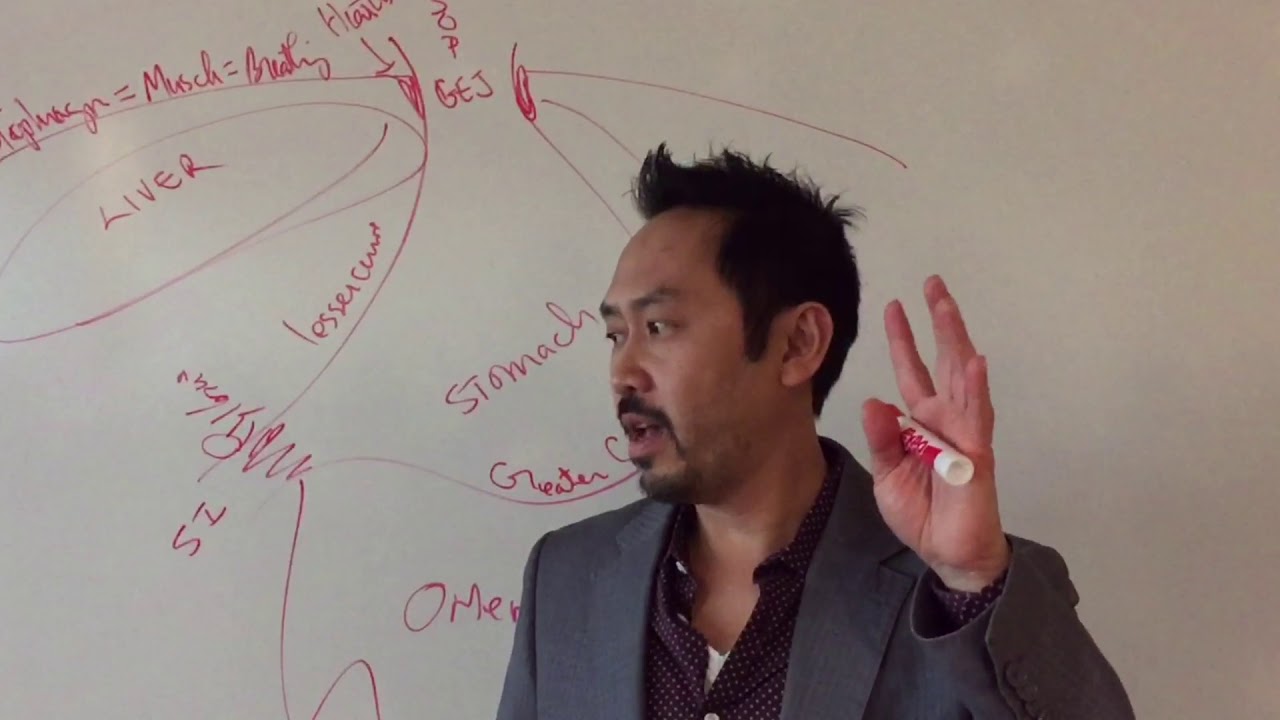 Dr. V Masterclass: 