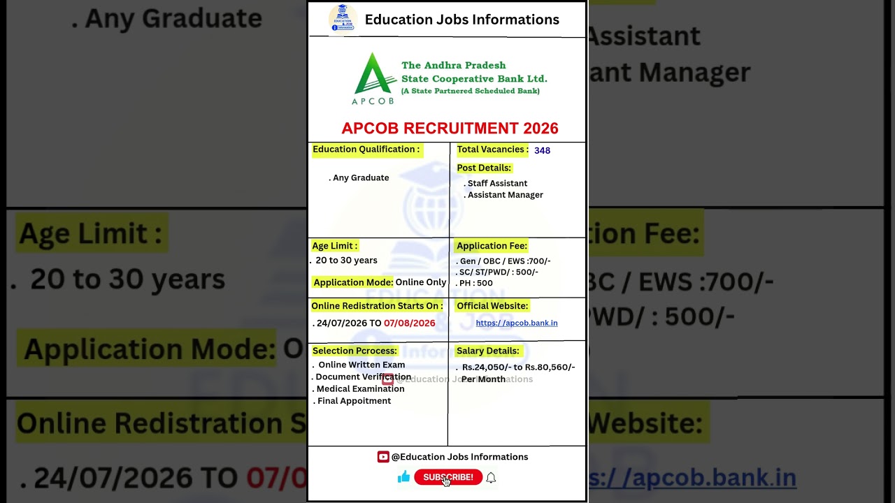 APCOB Recruitment 2026 | New Job Vacancy 2026 | Education Jobs Informations#shorts