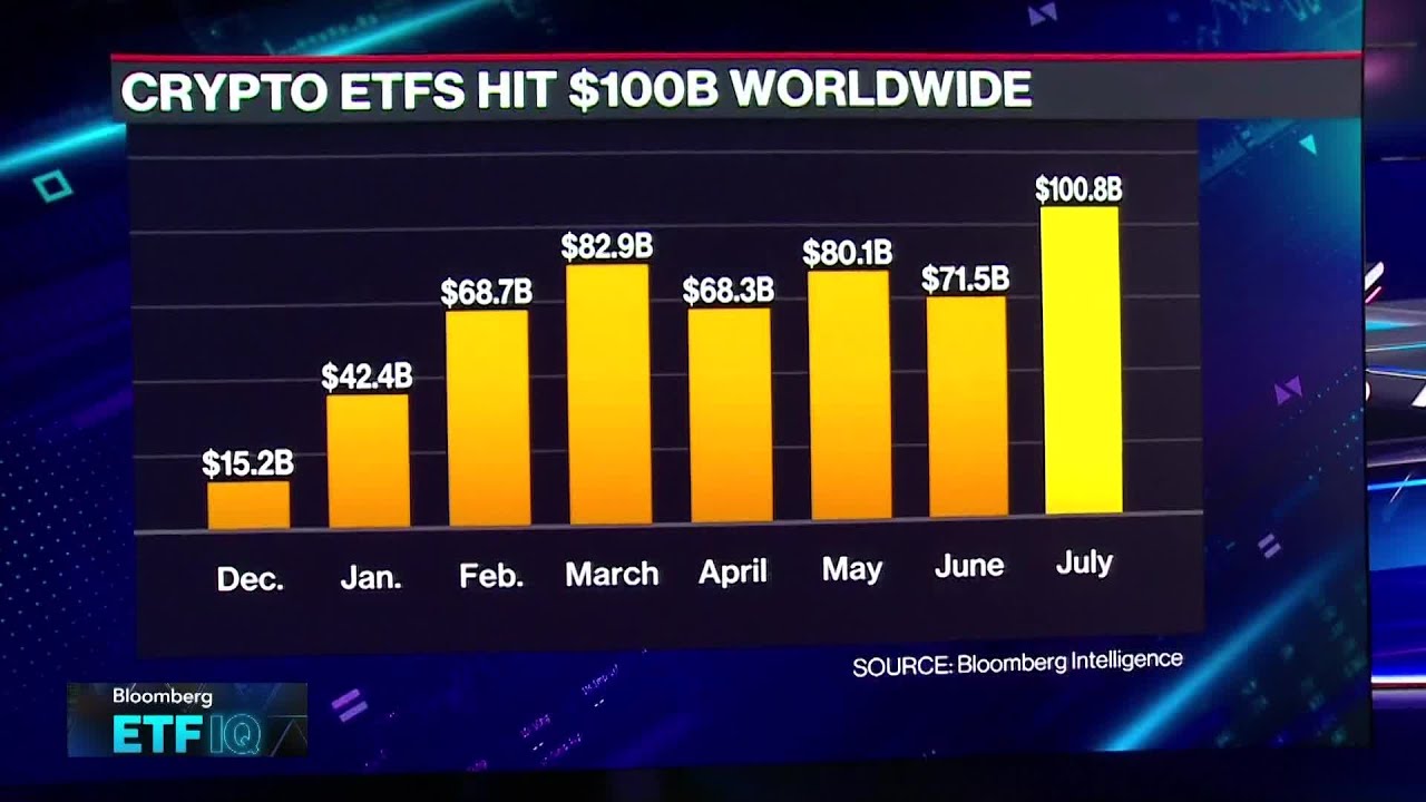 BlackRock&rsquo;s Cohen on Ether ETFs in Portfolios