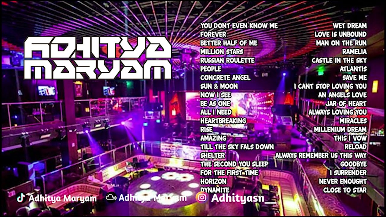 DJ BREAKBEAT YOU DONT EVEN KNOW ME 2023 | BREAKBEAT ROOM VVIP | MIXED BY ADHITYA MARYAM #req TEAM-X
