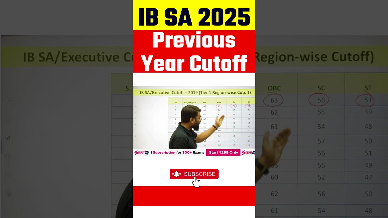IB Security Assistant 2025 Previous Year Cut off | #testbook #ytshorts
