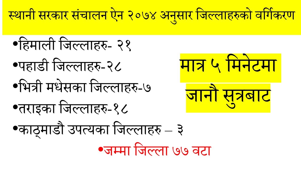 स्थानीय सरकार संचालन ऐन २०७४ अनुसार नेपालका ७७ जिल्लाहरुको वर्गिकरण