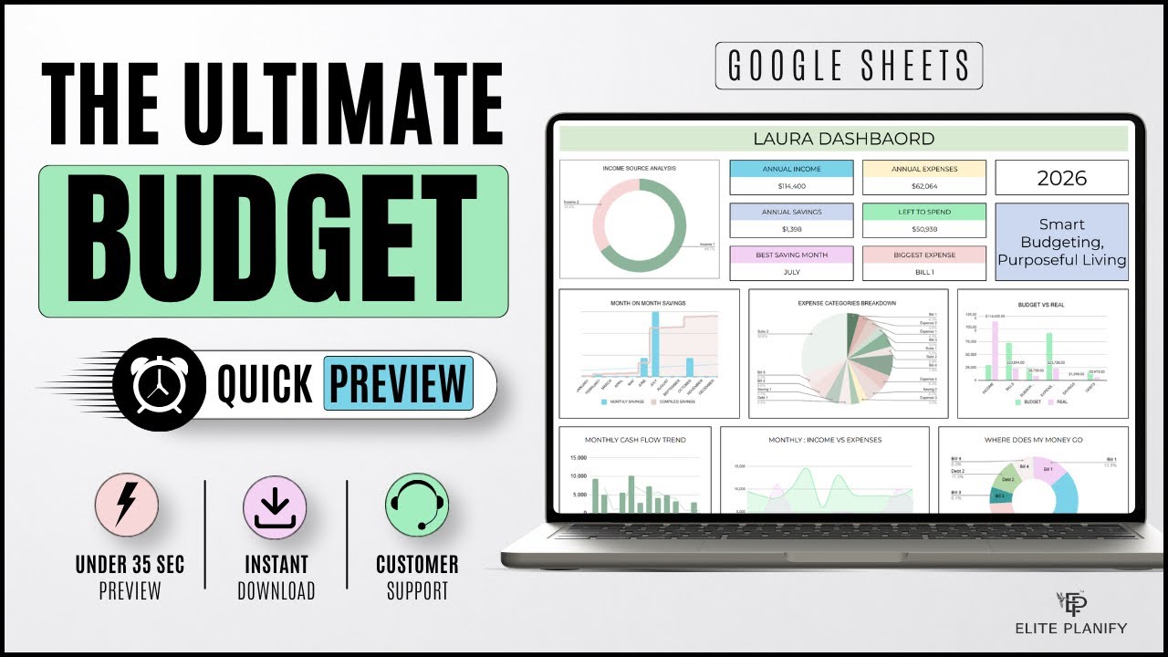 Ultimate Budget Template Google Sheets V4 (Quick Preview)