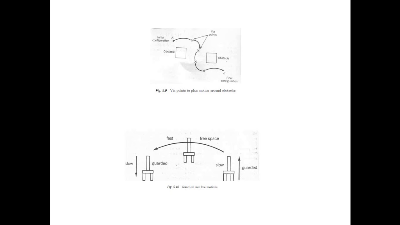 Lec 11 Robotics Trajectory planning