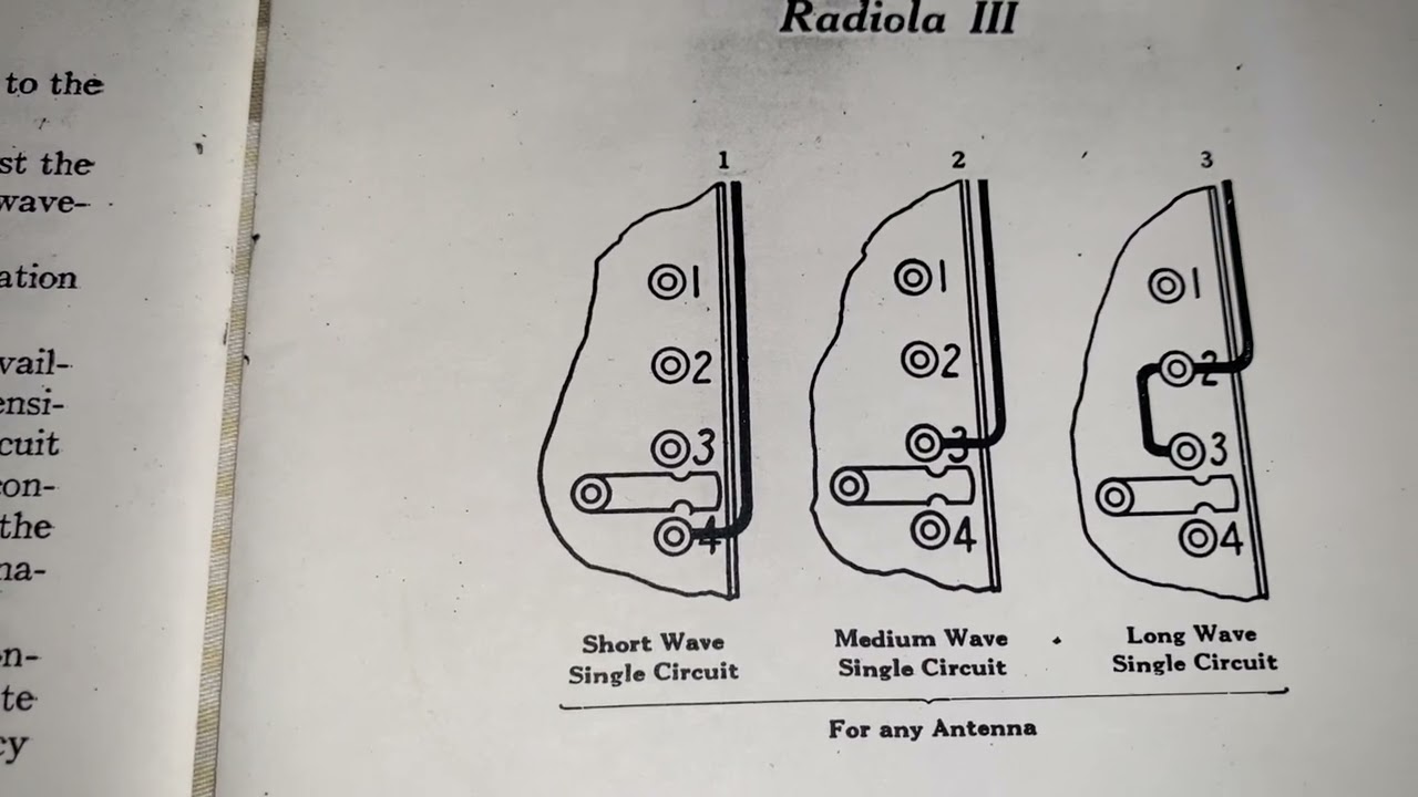 Operating a 1924 RCA Radiola 3, Regenerative Radio Receiver