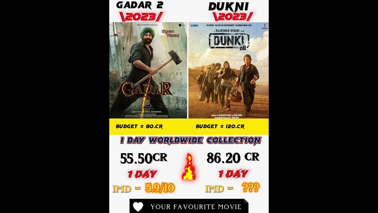 1 day collection worldwide Dunki vs gadar 2 Box office collection #srk #dunki #tiger3