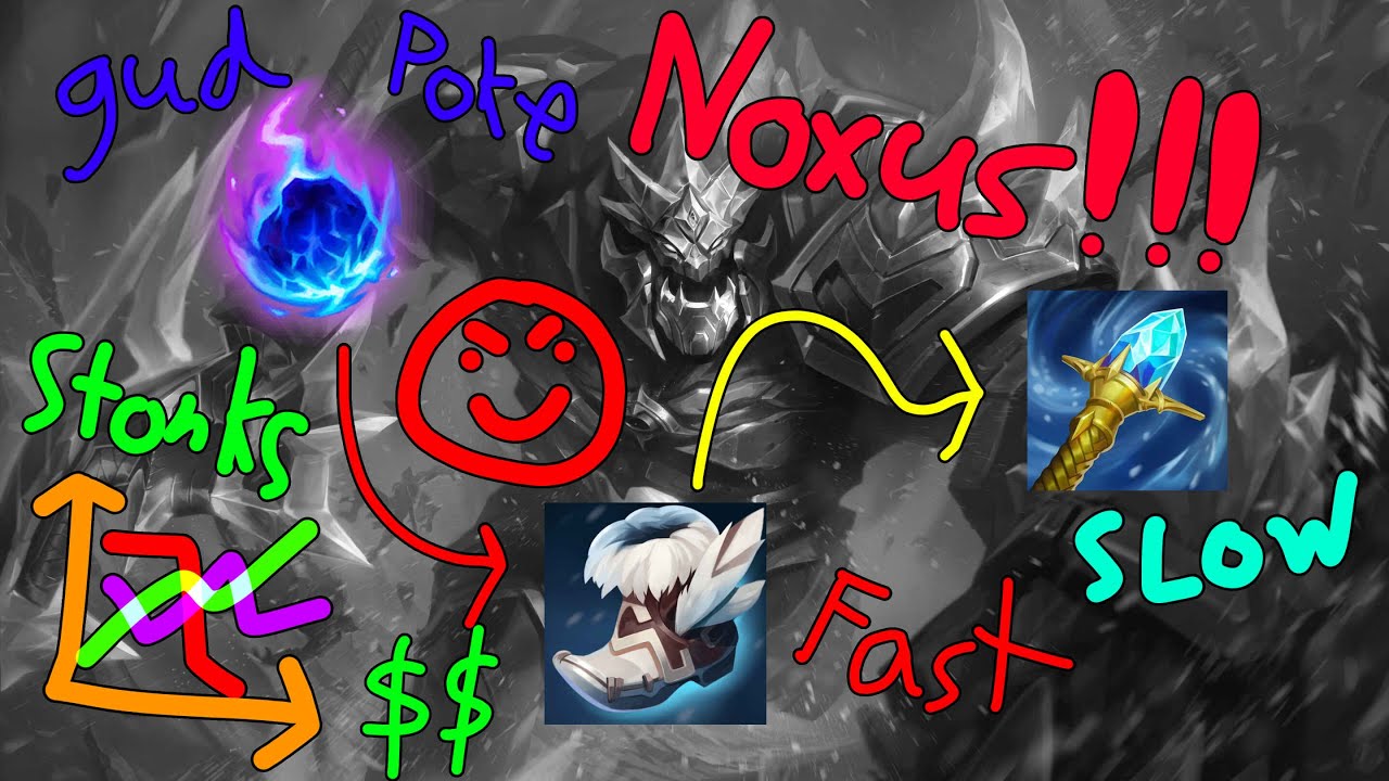 Overlooked Experiments: Arcane Comet Sion Support