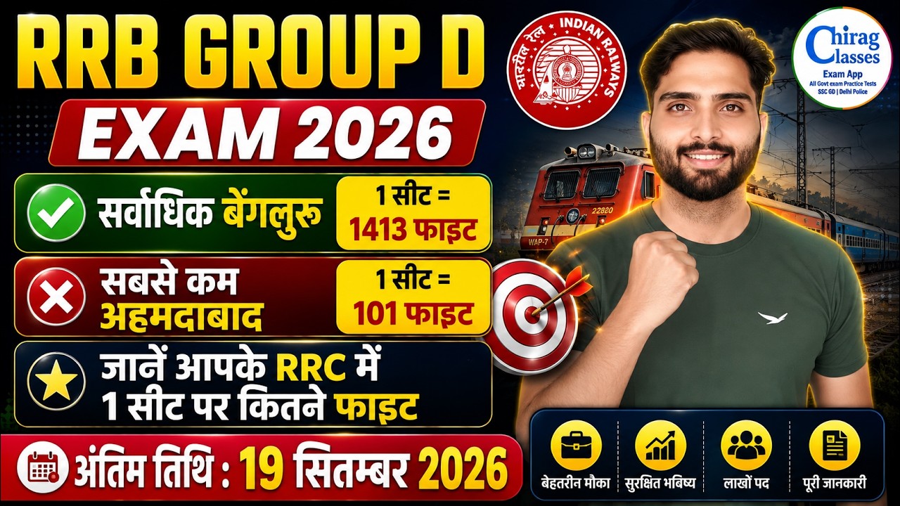 Food Department New Recruitment 2026 | 10th/12th Pass Govt Job | Apply Online