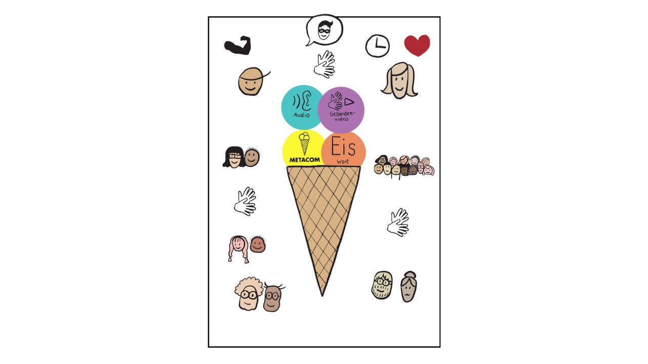 Eine inklusive Sprachlern-App - EiS-App