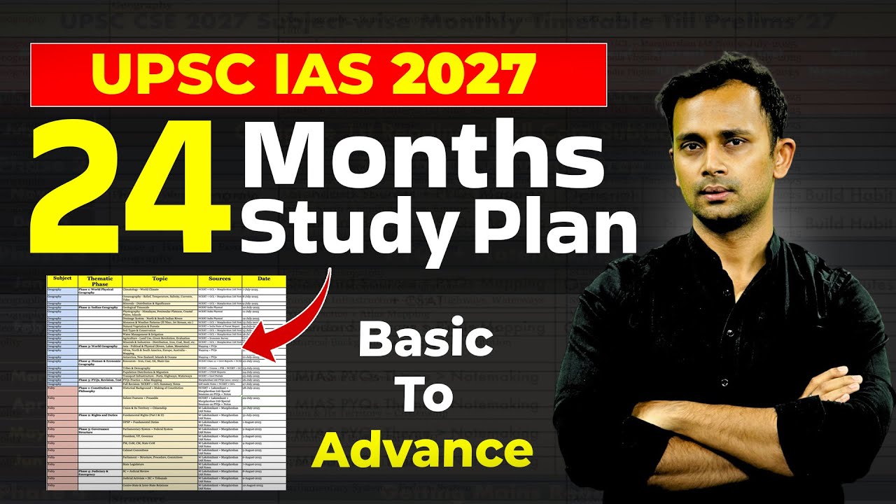 UPSC 2027 Strategy |  24 Months 