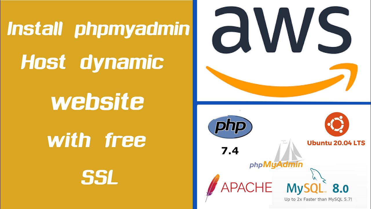 3/3 how to install phpmyadmin on Ubuntu 20.04 and host a dynamic website with free SSL Certificate.