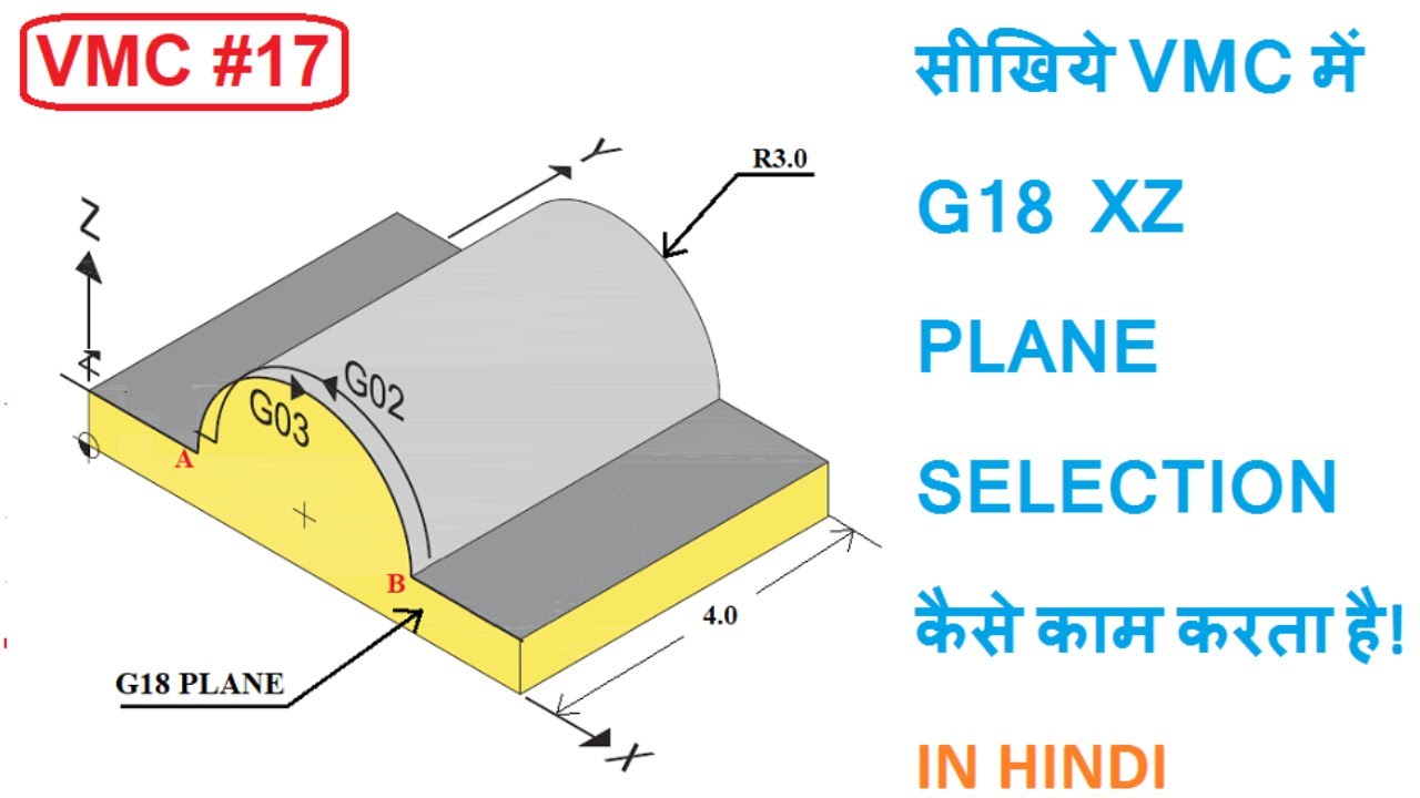 #17 How to use G18 XZ PLAN selection in VMC ! G18 XZ Plan पर VMC प्रोग्राम बनाना सीखे !