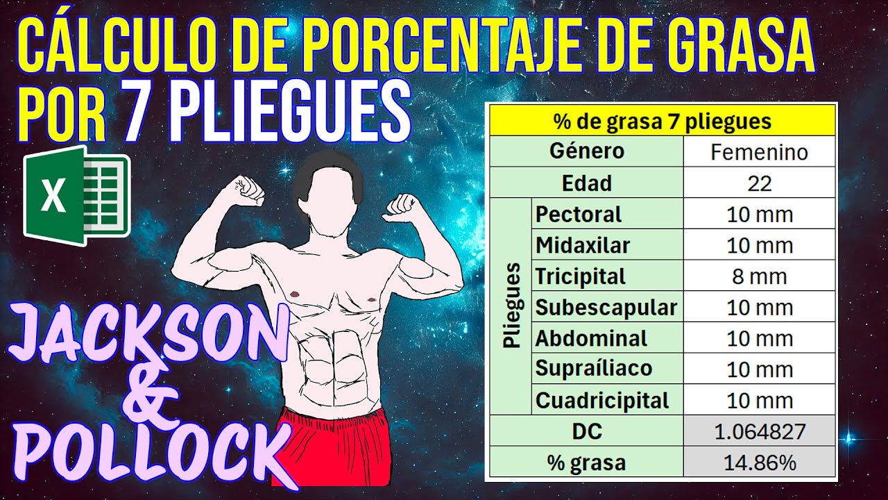 LA MEJOR ECUACI&Oacute;N PARA EL CALCULO DE GRASA CORPORAL | 7 PLIEGUES