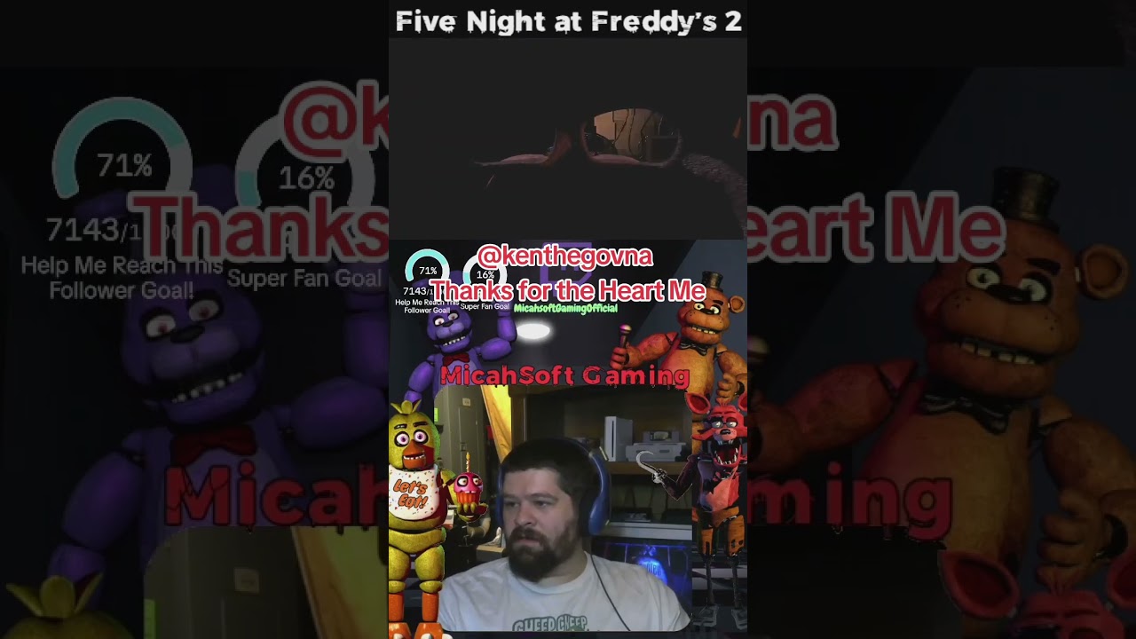 #positivevibes #fnaf #fnaf2 #fivenightsatfreddys2 #fnaf #livestreaming #micahsoftgaming