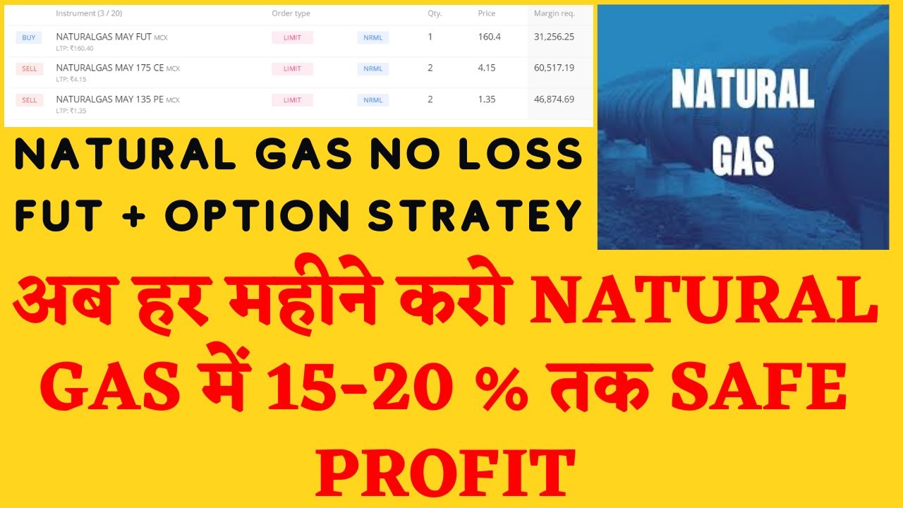 NATURAL GAS NO LOSS FUT + OPTION STRAT #usdinr #niftyoptiontrading #niftyanalysis#bankniftyanalysis