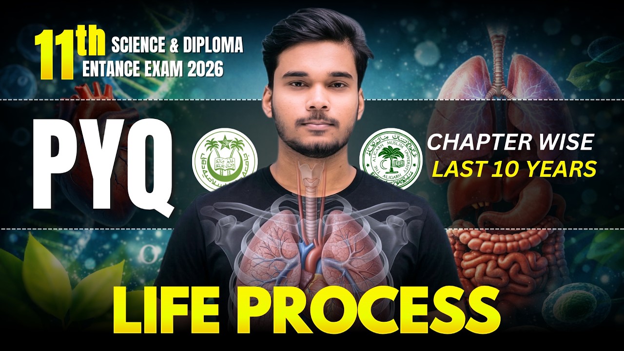 Life Processes (Biology) PYQ Class 11th Entrance Exam 2026