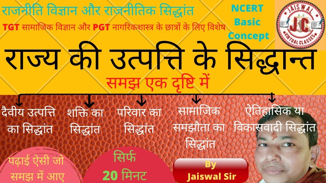राज्य की उत्पत्ति के सिद्धांत।।दैवीय,शक्ति, परिवार, सामाजिक समझौता और ऐतिहासिक या विकासवादी सिद्धांत
