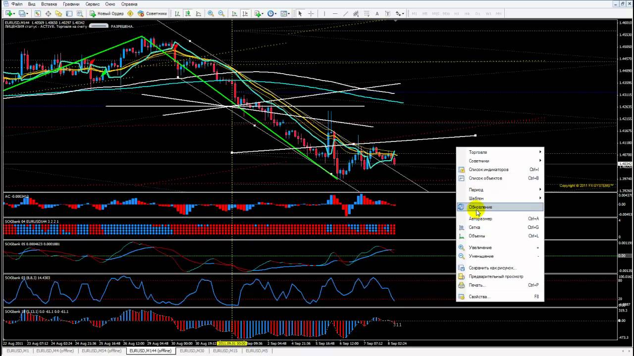 Forex trading system EUR/USD 08.09.2011-SOGbank.GANN.system.Торговая система Forex