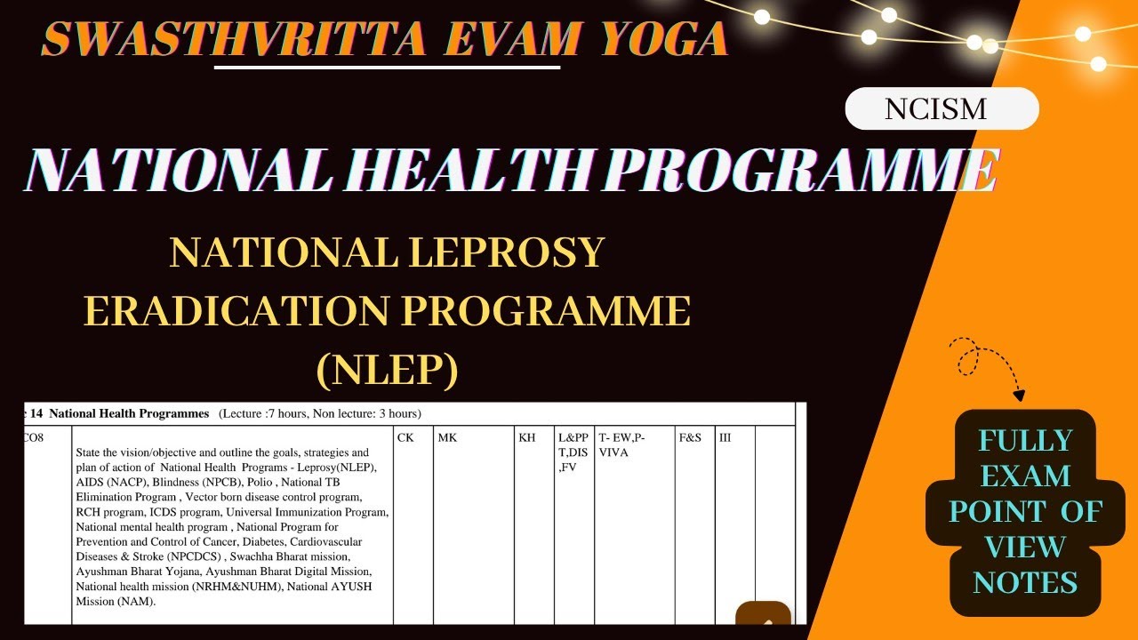 National Health Programme|Swasthvritta paper2|National Leprosy Eradication Programme(NLEP)NCISM bams