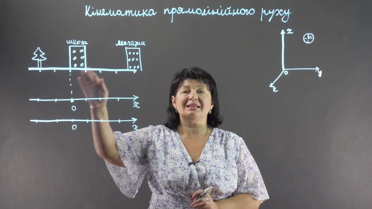 Основні поняття кінематики. Підготовка до ЗНО | Фізика 7, 9, 10 класи