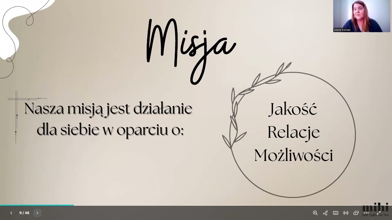 Mihi - Prezentacja Możliwości